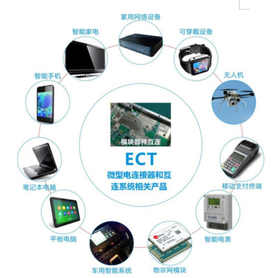 “快與慢”的真命題 從全球手機(jī)銷量下滑看電連技術(shù)何以站穩(wěn)連接器賽道