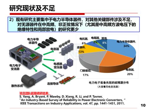 以安全性和可靠性研究推動(dòng)電力電子技術(shù)可持續(xù)發(fā)展與應(yīng)用